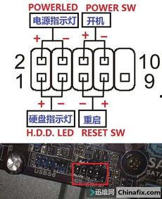 电脑插线教程视频,轻松掌握设备连接技巧